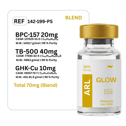 Glow BPC-157 + GHK-CU + TB-500