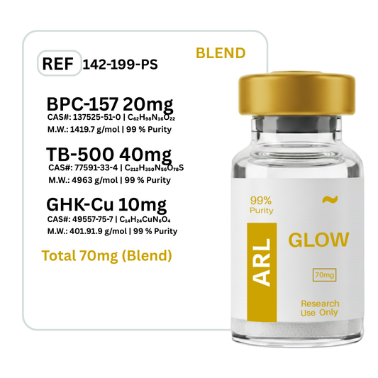 Glow BPC-157 + GHK-CU + TB-500