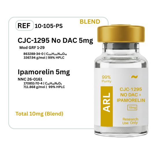 CJC-1295 No DAC & Ipamorelin